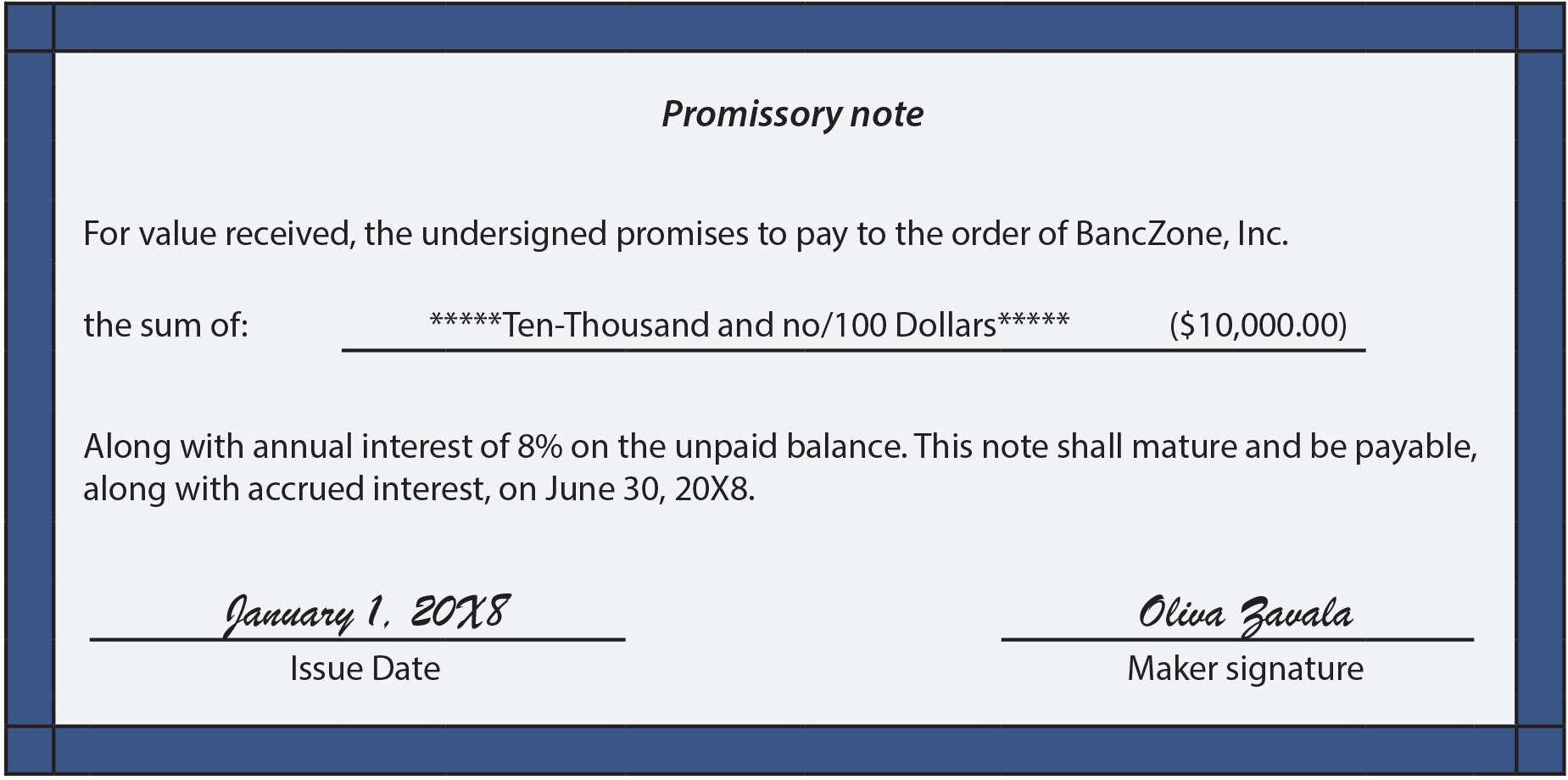 promissory note