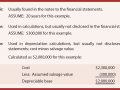 Building Depreciation example terms